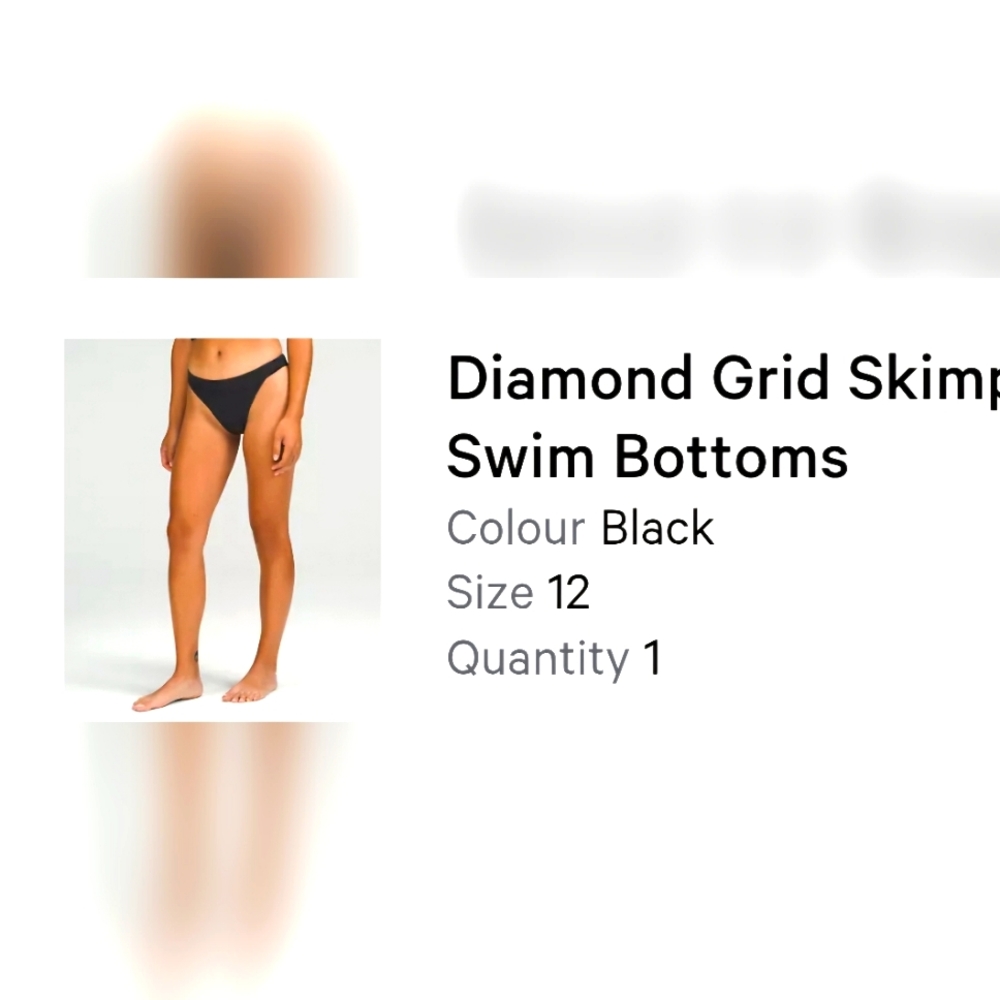 💥Lululemon Diamond Grid Skimpy Black Swim Bottoms💥Size 12💥